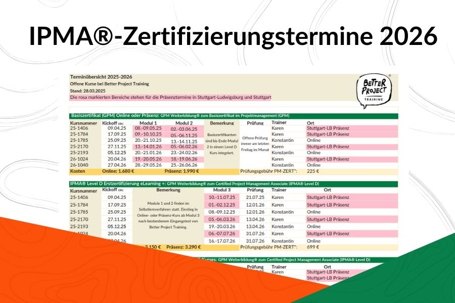 Featured image for “IPMA® Zertifizierung 2026: EU-geförderte Projektmanagement-Kurse”