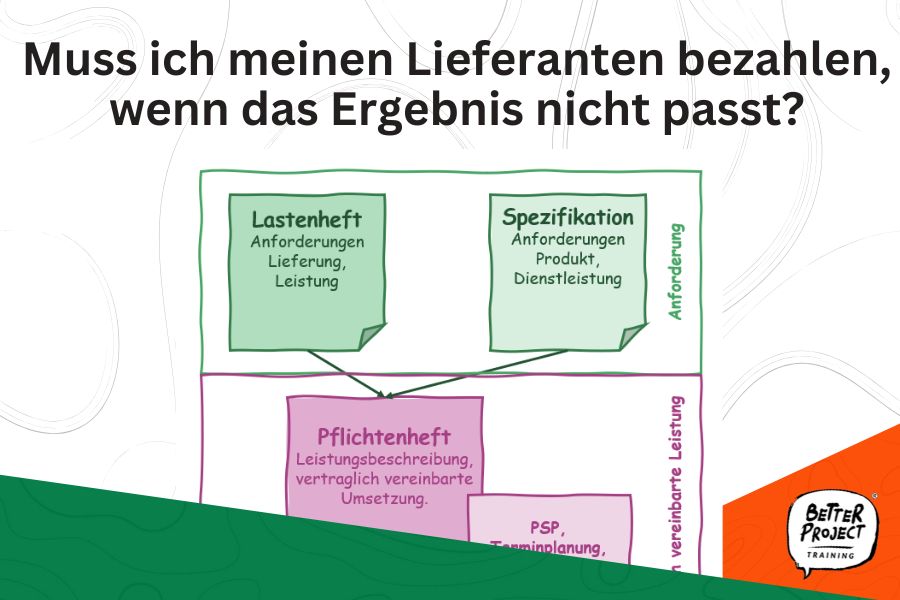 Featured image for “Werkvertrag vs. Dienstvertrag: Muss ich meinen Lieferanten bezahlen, wenn das Ergebnis nicht passt?”